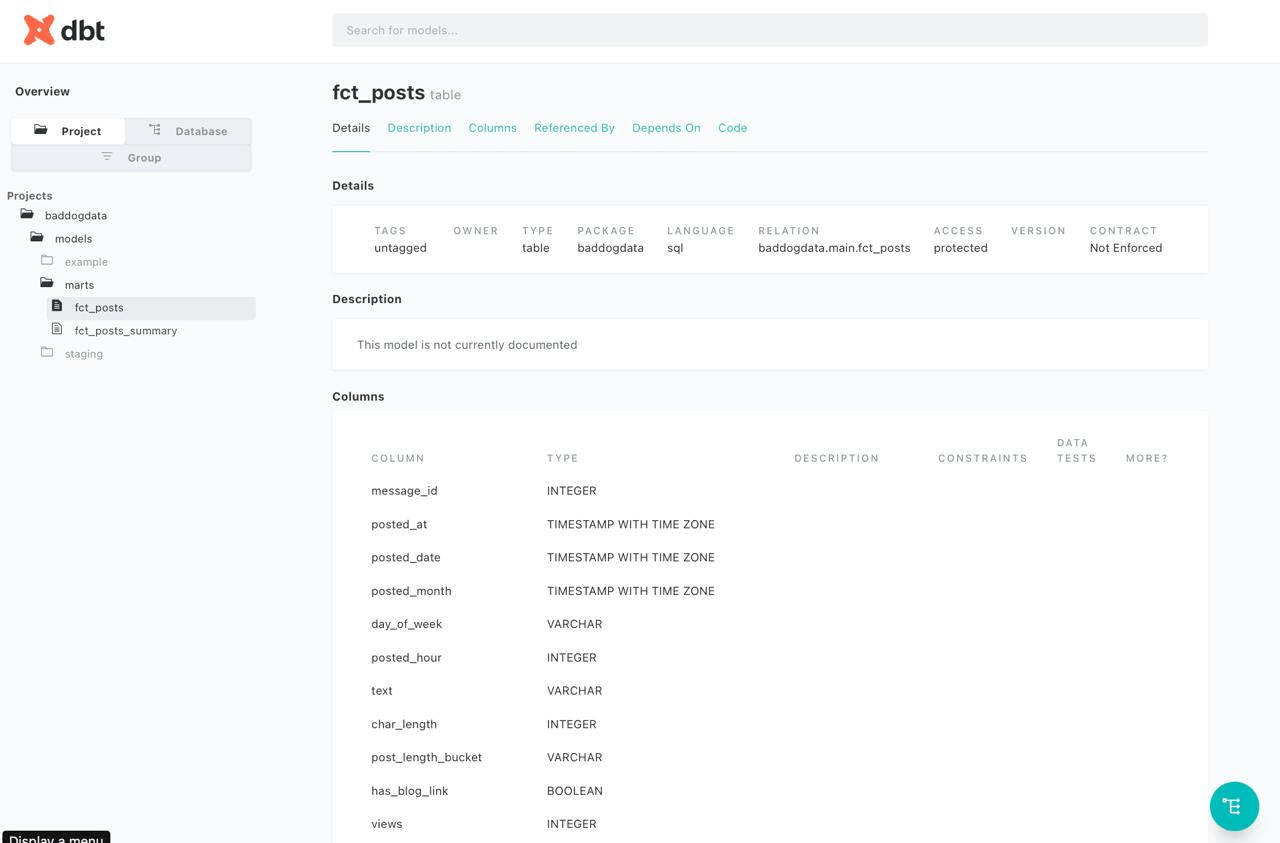 dbt model detail page showing fct_posts columns and test results