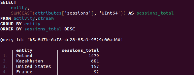 Consol-Log after agregating data in the table