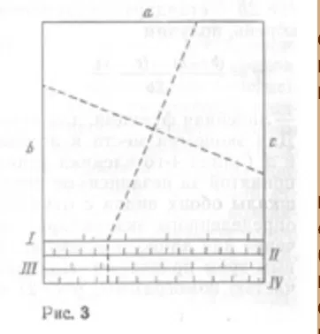 Nomogram for species identification using four correlated measurements, 1943.