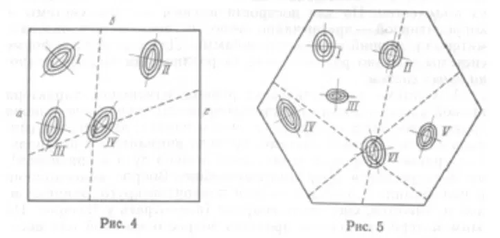 Multi-species classification diagrams from Lyubishchev's general systematics program, 1943.